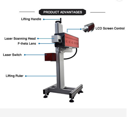 Máquina automática de la marca del laser de la mosca de 30w 1060m m, grabado del laser en el papel