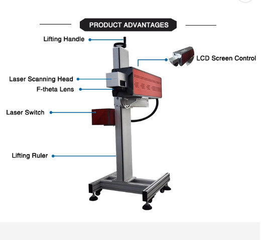 Máquina automática de la marca del laser de la mosca de 30w 1060m m, grabado del laser en el papel